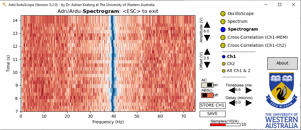 Spectrogram Image